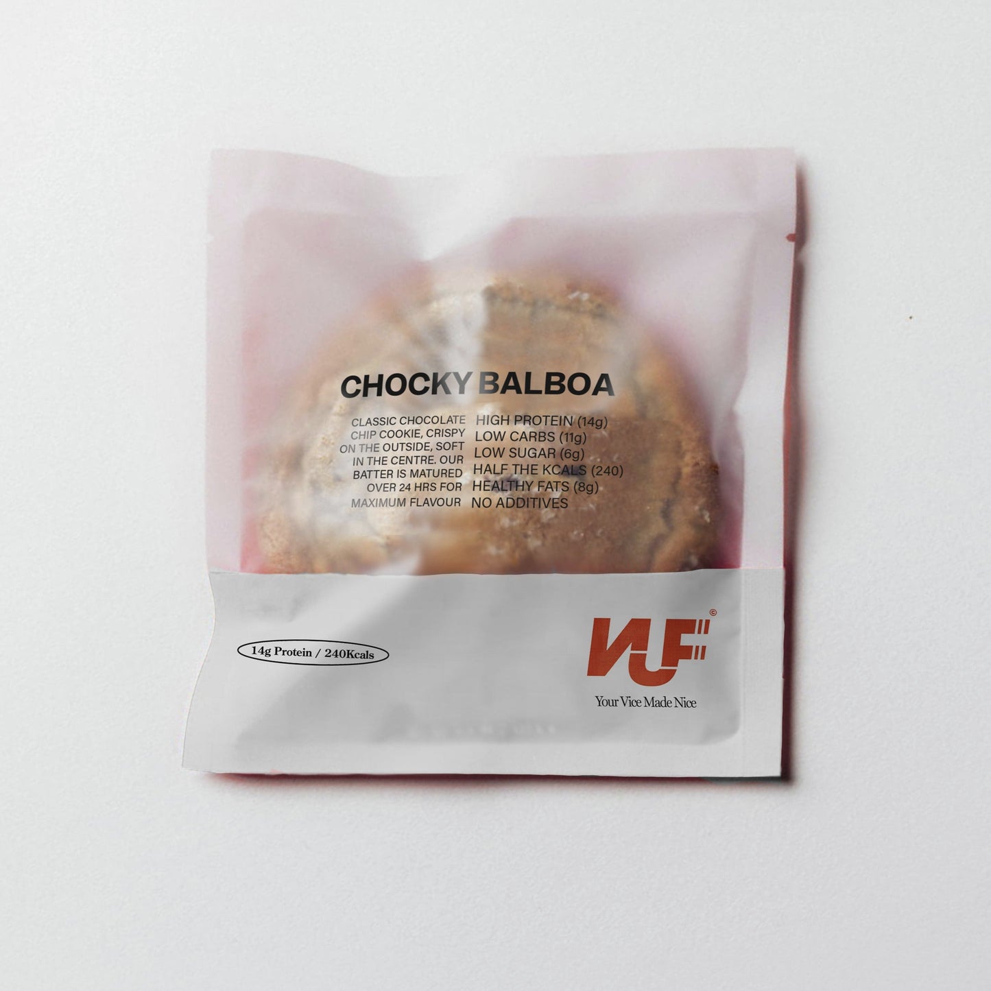 Monthly Supply